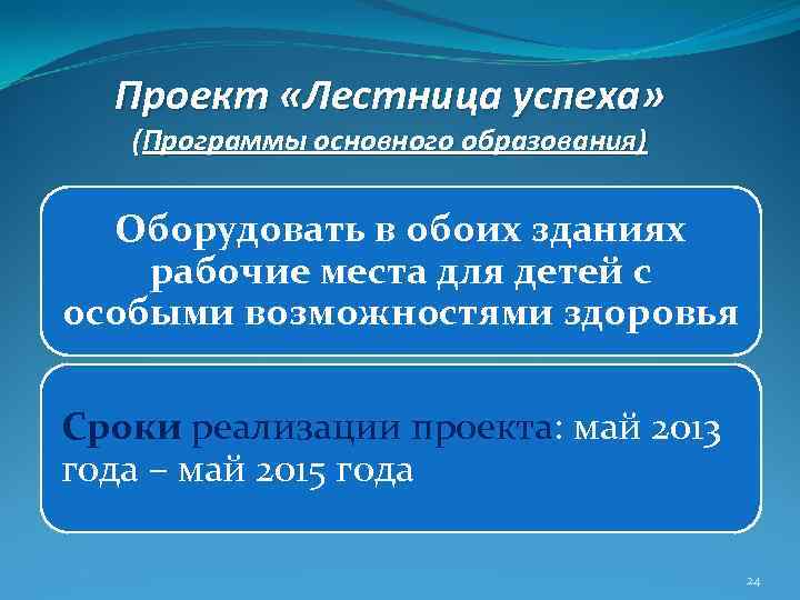 Проект «Лестница успеха» (Программы основного образования) Оборудовать в обоих зданиях рабочие места для детей