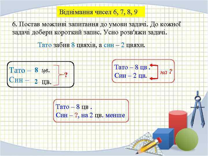 Віднімання чисел 6, 7, 8, 9 6. Постав можливі запитання до умови задачі. До