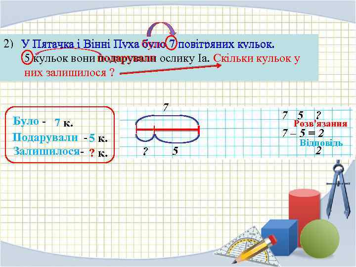 2) У Пятачка і Вінні Пуха було 7 повітряних кульок. 5 кульок вони подарували
