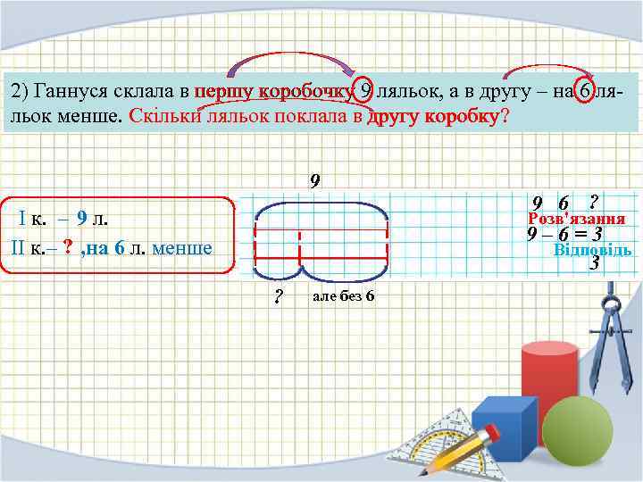 2) Ганнуся склала в першу коробочку 9 ляльок, а в другу – на 6