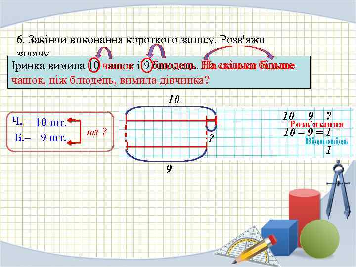 6. Закінчи виконання короткого запису. Розв'яжи задачу. Іринка вимила 10 чашок і 9 блюдець
