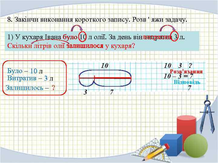 8. Закінчи виконання короткого запису. Розв ' яжи задачу. 1) У кухаря Івана було