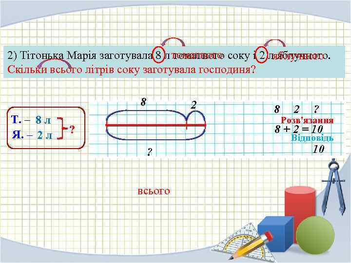 2) Тітонька Марія заготувала 8 л томатного соку і 2 ляблучного томатного яблучного. Скільки