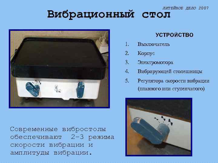 ЛИТЕЙНОЕ ДЕЛО 2007 Вибрационный стол УСТРОЙСТВО 1. 2. Корпус 3. Электромотора 4. Вибрирующей столешницы