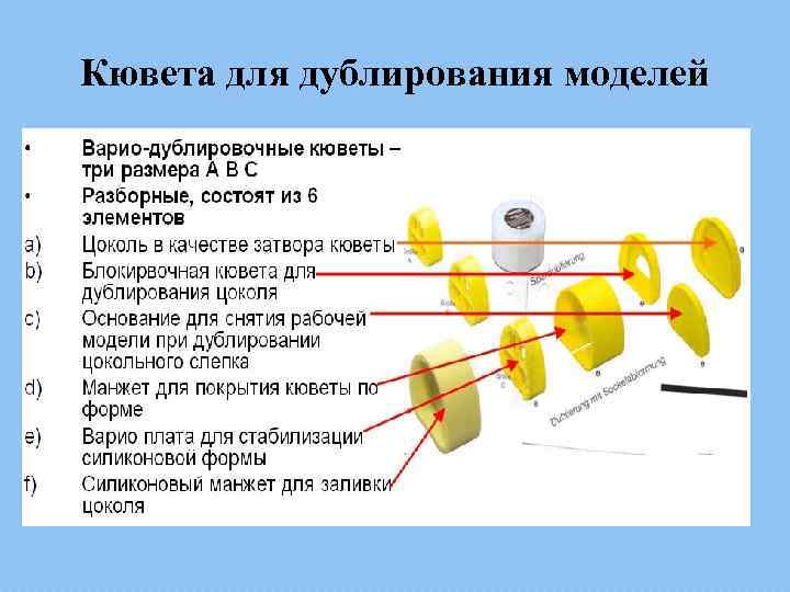 Кювета для дублирования моделей 