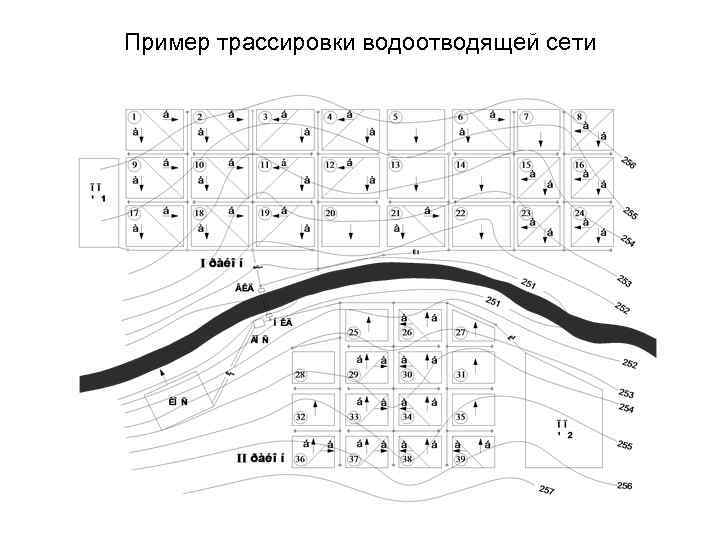 Пример трассировки водоотводящей сети 