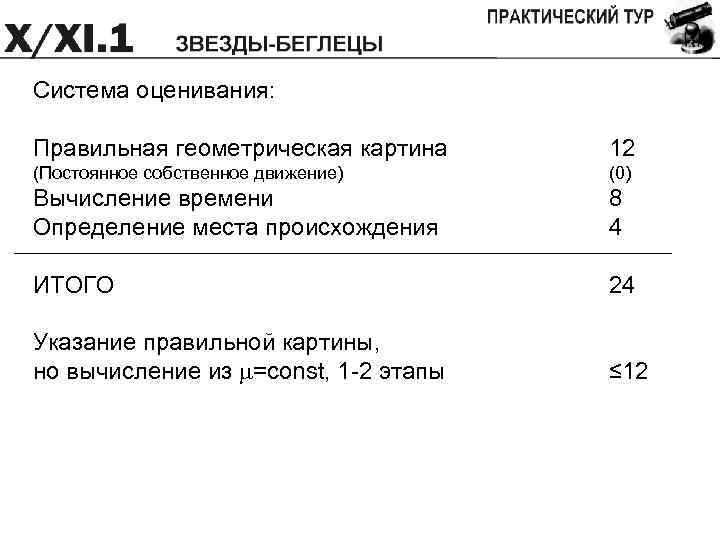 Система оценивания: Правильная геометрическая картина 12 (Постоянное собственное движение) (0) Вычисление времени Определение места