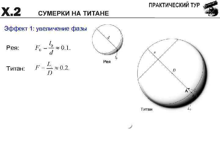 Эффект 1: увеличение фазы Рея: Титан: 