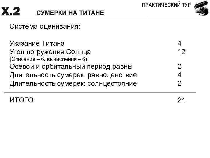 Система оценивания: Указание Титана Угол погружения Солнца 4 12 (Описание – 6, вычисления –