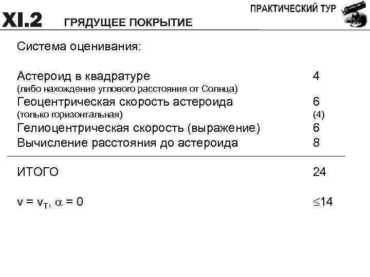Система оценивания: Астероид в квадратуре 4 (либо нахождение углового расстояния от Солнца) Геоцентрическая скорость