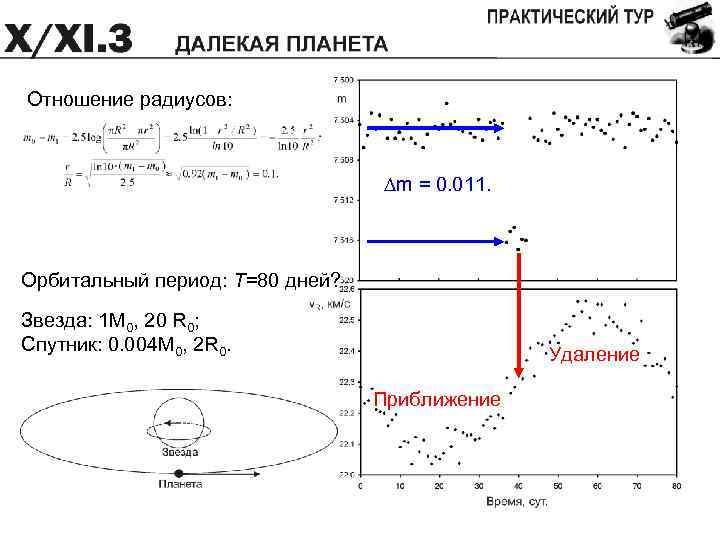 Отношение радиусов: Dm = 0. 011. Орбитальный период: T=80 дней? Звезда: 1 M 0,
