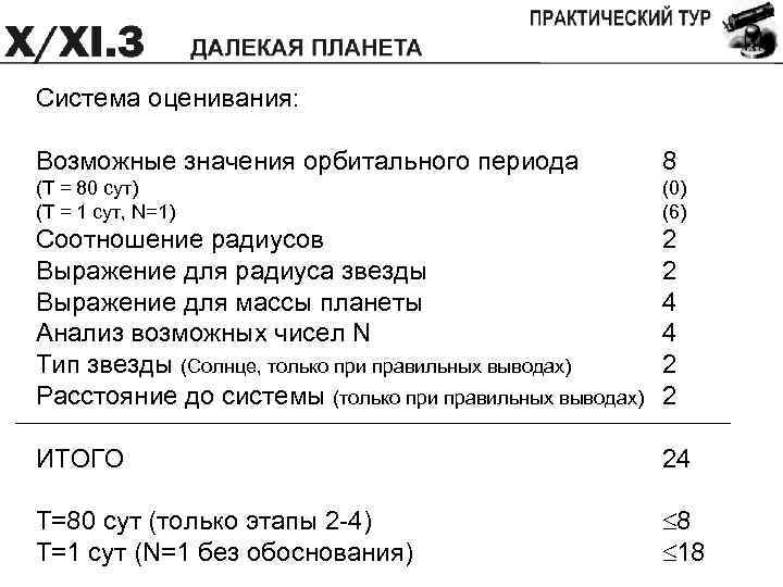Система оценивания: Возможные значения орбитального периода 8 (T = 80 сут) (T = 1