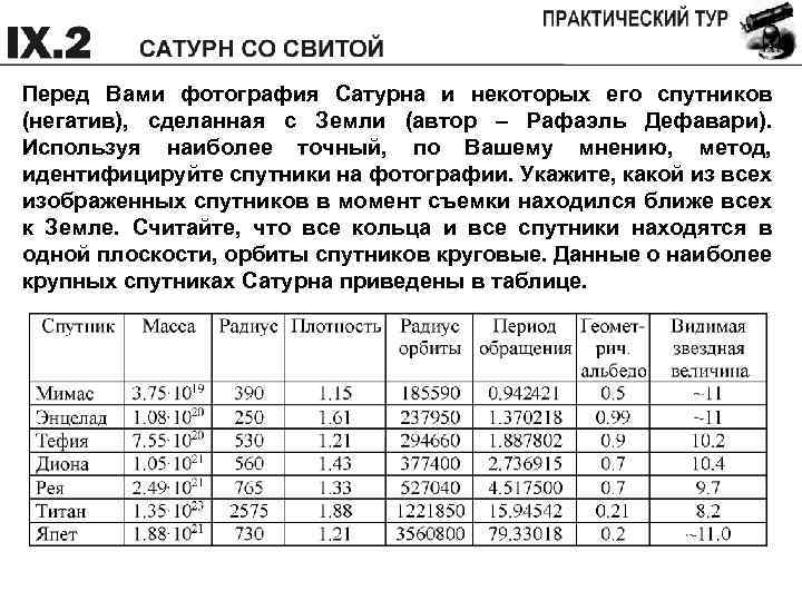 Перед Вами фотография Сатурна и некоторых его спутников (негатив), сделанная с Земли (автор –