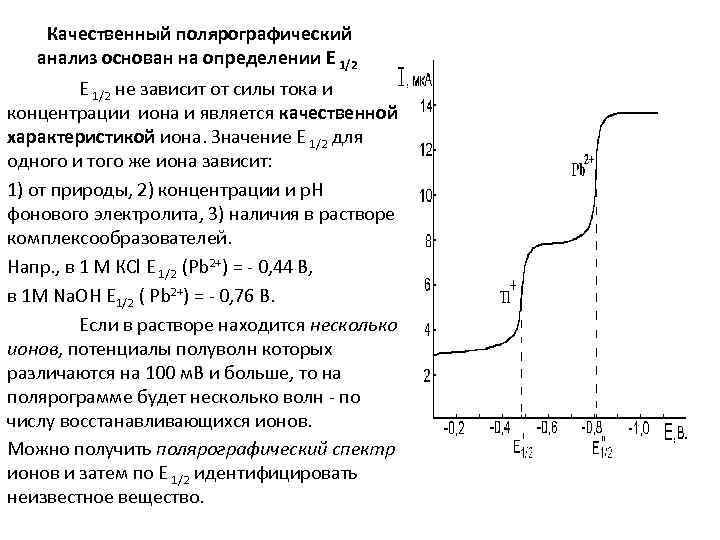 Качественный полярографический анализ основан на определении Е 1/2 не зависит от силы тока и