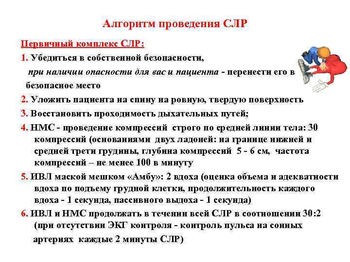 Алгоритм проведения СЛР Первичный комплекс СЛР: 1. Убедиться в собственной безопасности, при наличии опасности
