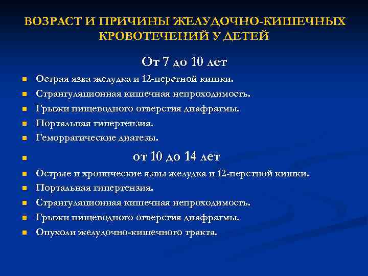 Карта вызова смп желудочно кишечное кровотечение шпаргалка