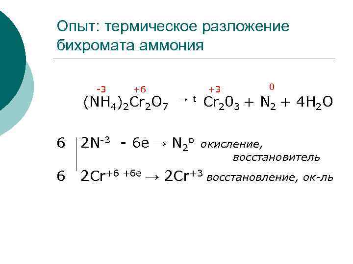 Опыт: термическое разложение бихромата аммония -3 +6 (NH 4)2 Cr 2 O 7 →