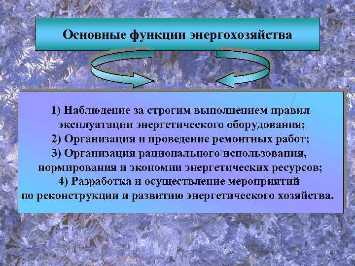 Основные функции энергохозяйства 1) Наблюдение за строгим выполнением правил эксплуатации энергетического оборудования; 2) Организация