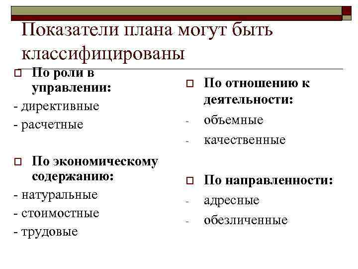 Показатели плана могут быть классифицированы По роли в управлении: - директивные - расчетные o