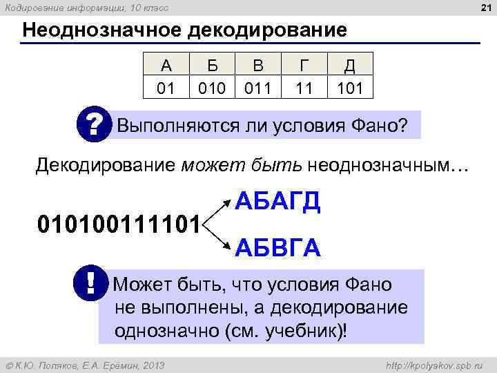 21 Кодирование информации, 10 класс Неоднозначное декодирование А 01 ? Б 010 В 011