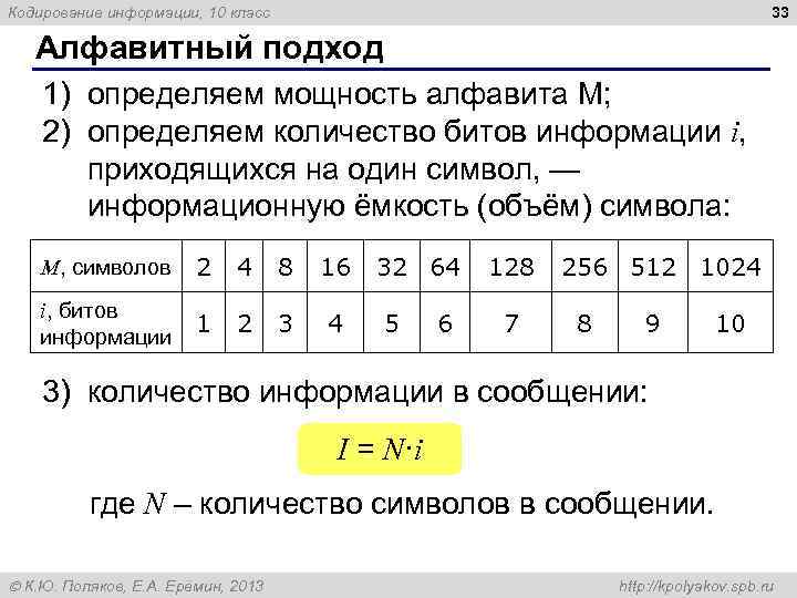 33 Кодирование информации, 10 класс Алфавитный подход 1) определяем мощность алфавита M; 2) определяем