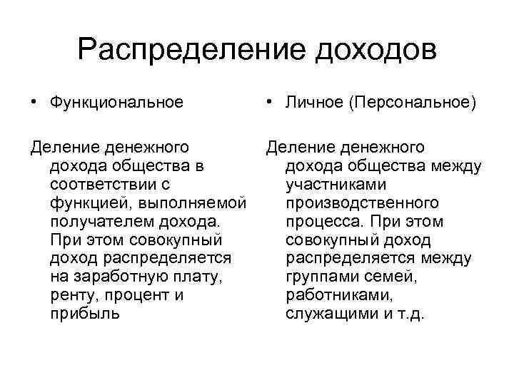 Доходы и социальная политика государства план