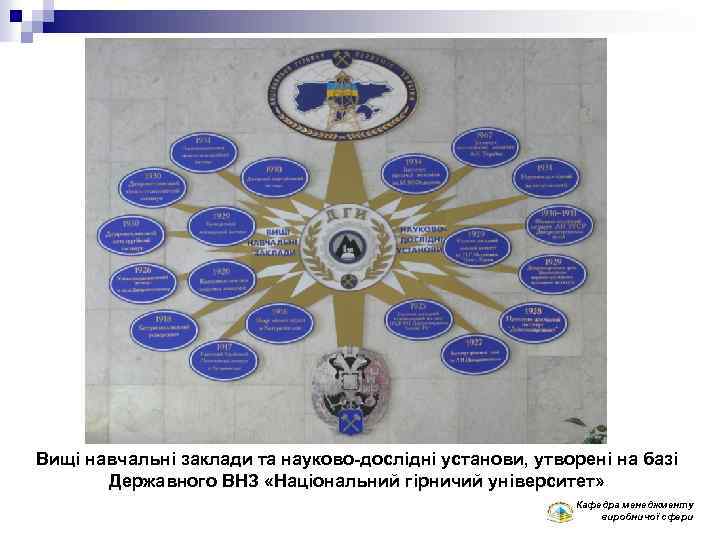 Вищі навчальні заклади та науково-дослідні установи, утворені на базі Державного ВНЗ «Національний гірничий університет»