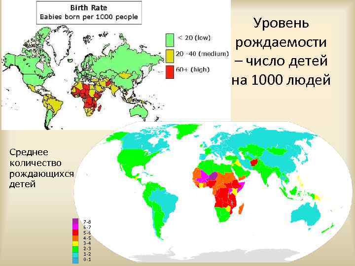 Уровень рождаемости – число детей на 1000 людей Среднее количество рождающихся детей 7 -8