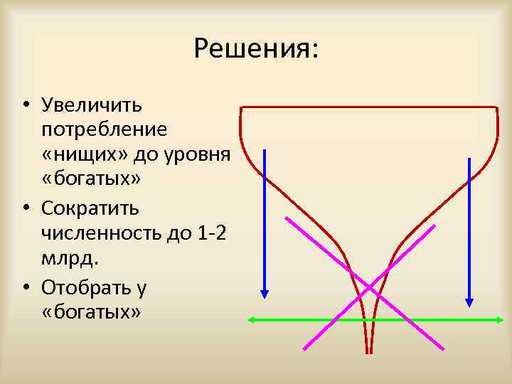 Решения: • Увеличить потребление «нищих» до уровня «богатых» • Сократить численность до 1 -2