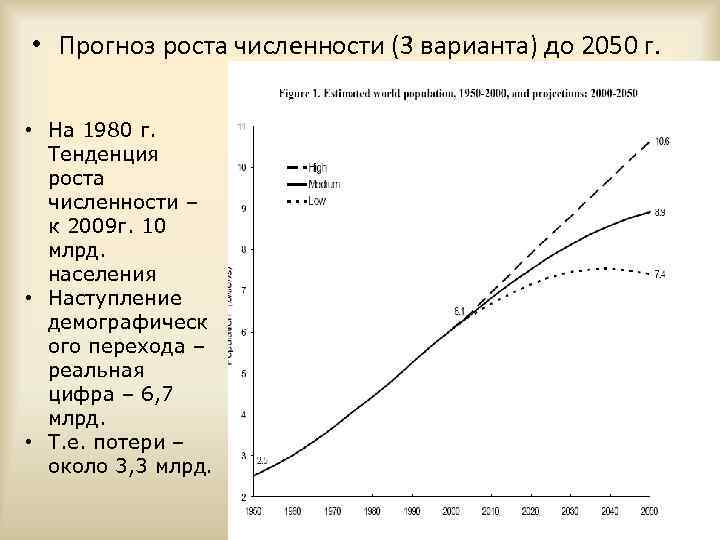  • Прогноз роста численности (3 варианта) до 2050 г. • На 1980 г.