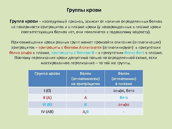 Группы крови Группа крови – наследуемый признак, зависит от наличия определенных белков на поверхности