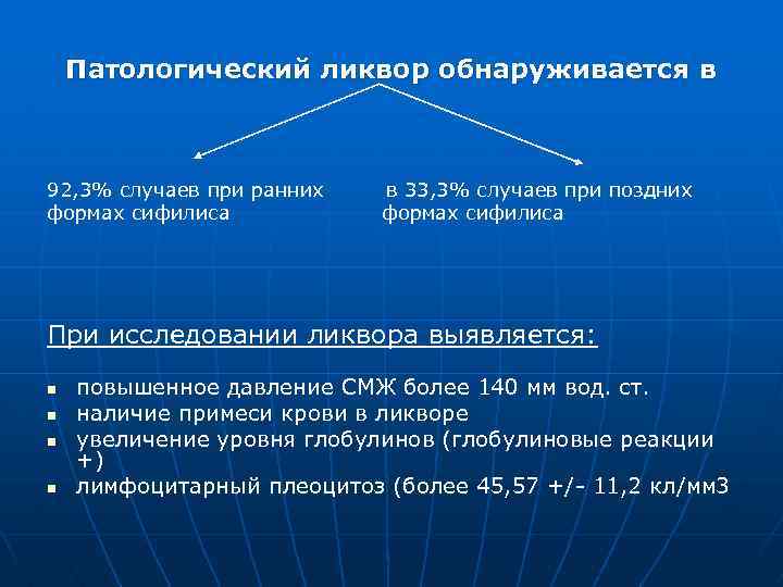 Патологический ликвор обнаруживается в 92, 3% случаев при ранних формах сифилиса в 33, 3%