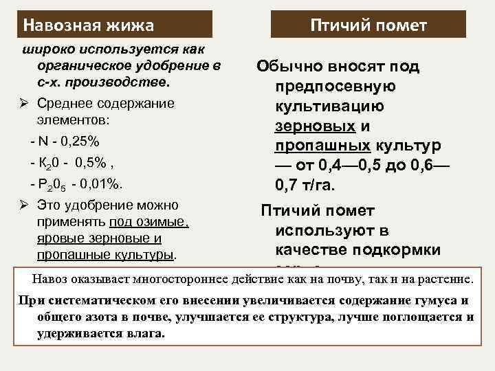 Навозная жижа широко используется как органическое удобрение в с х. производстве. Среднее содержание элементов: