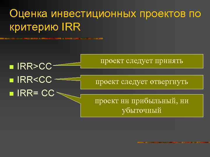 Оценка инвестиционных проектов по критерию IRR n n n IRR>CC IRR<CC IRR= CC проект