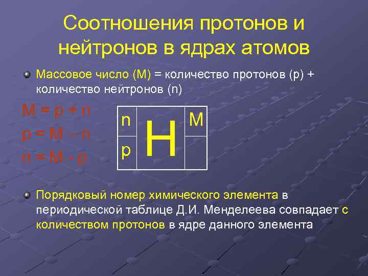 Число протонов химического элемента