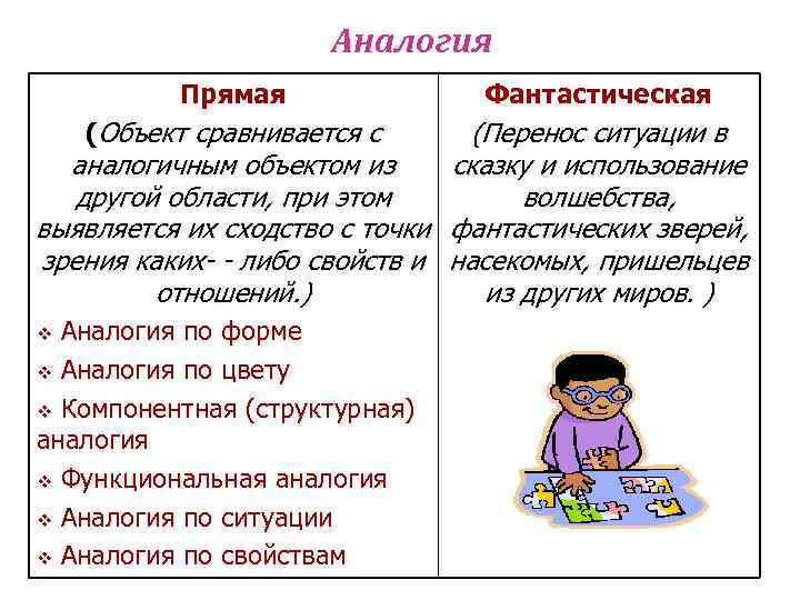 Аналогия Прямая (Объект сравнивается с Фантастическая (Перенос ситуации в аналогичным объектом из сказку и