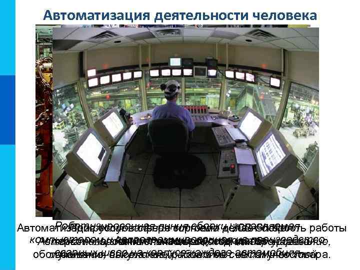 Автоматизация деятельности человека Автоматизацияторговли. Автоматизация гостиниц. Роботизированная линия сборки, управляемая Автоматизация услуг в сфере