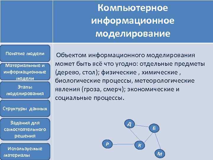 Чем отличается компьютерное моделирование от материальных моделей