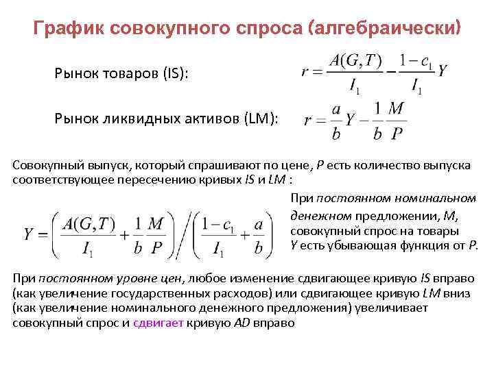 График совокупного спроса (алгебраически) Рынок товаров (IS): Рынок ликвидных активов (LM): Совокупный выпуск, который