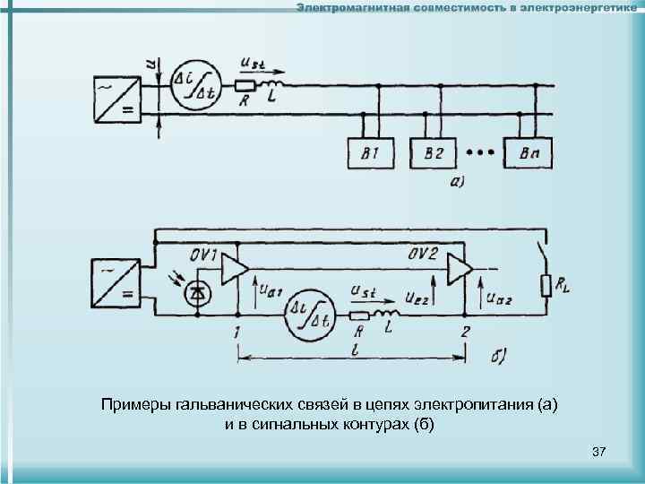 Примеры гальванических связей в цепях электропитания (а) и в сигнальных контурах (б) 37 