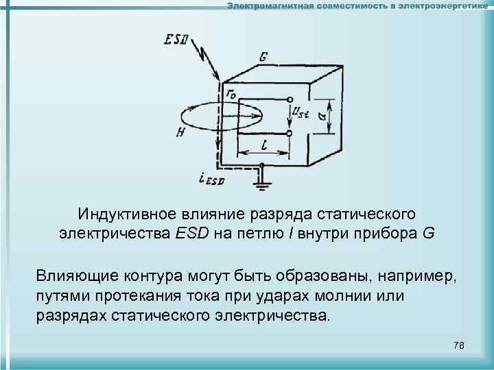 Индуктивное влияние разряда статического электричества ESD на петлю l внутри прибора G Влияющие контура
