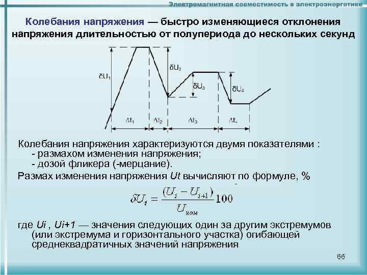 Колебания напряжения — быстро изменяющиеся отклонения напряжения длительностью от полупериода до нескольких секунд Колебания