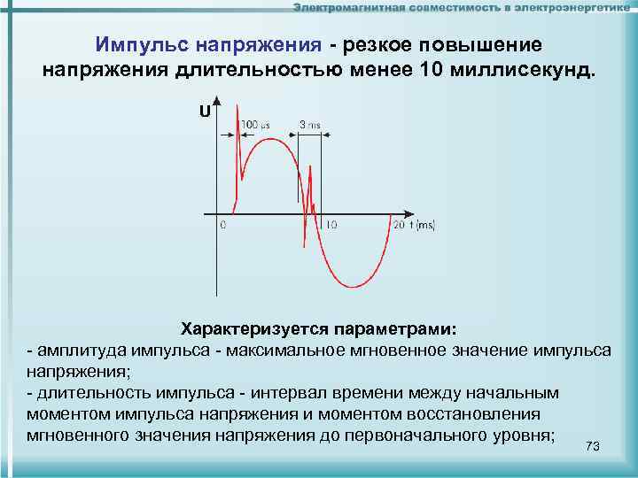 Импульс напряжения - резкое повышение напряжения длительностью менее 10 миллисекунд. U Характеризуется параметрами: амплитуда