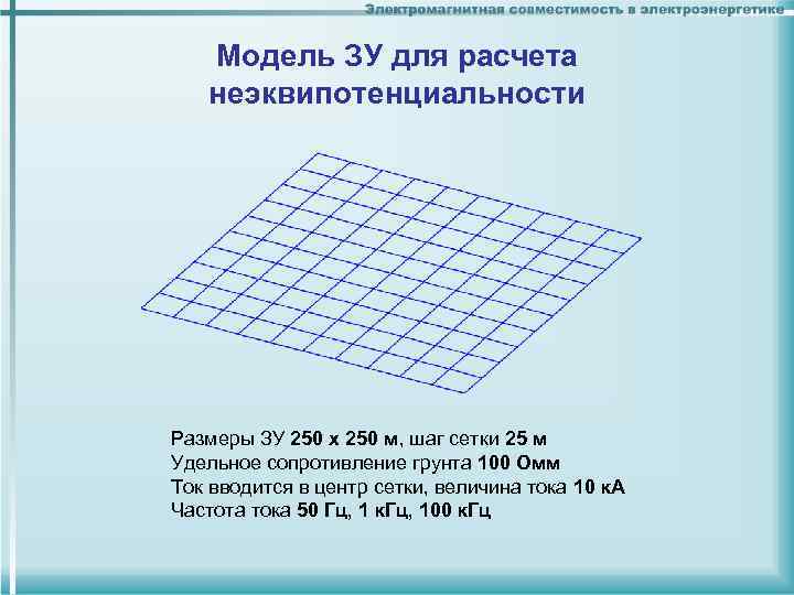 Модель ЗУ для расчета неэквипотенциальности Размеры ЗУ 250 х 250 м, шаг сетки 25