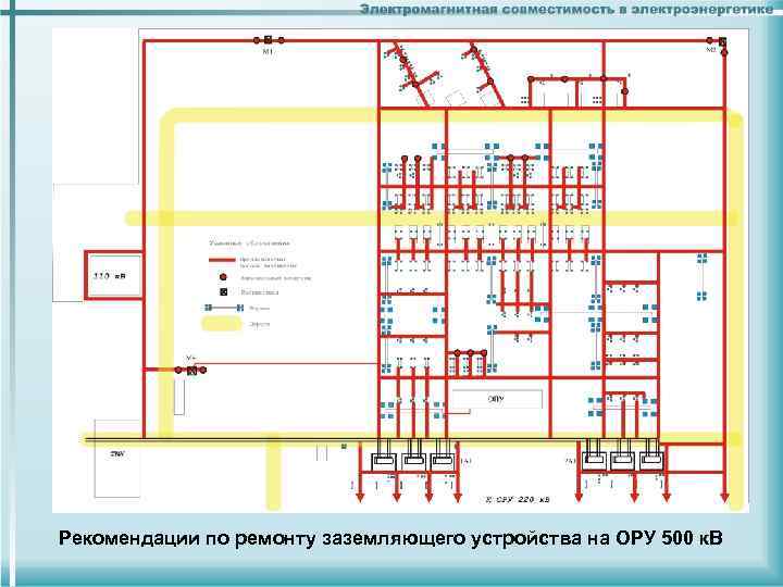 Рекомендации по ремонту заземляющего устройства на ОРУ 500 к. В 