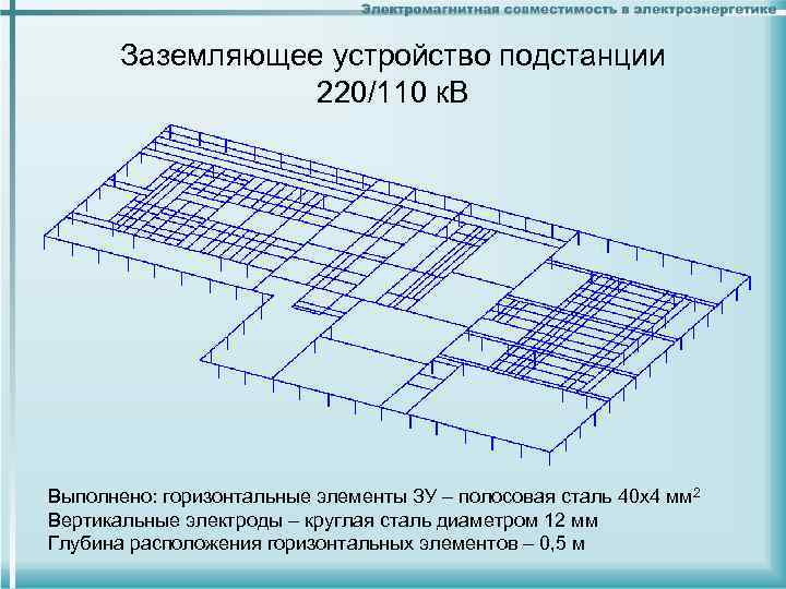 Заземляющее устройство подстанции 220/110 к. В Выполнено: горизонтальные элементы ЗУ – полосовая сталь 40