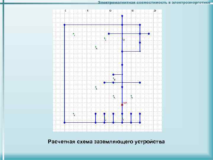 Расчетная схема заземляющего устройства 