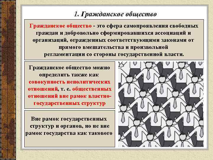 1. Гражданское общество - это сфера самопроявления свободных граждан и добровольно сформировавшихся ассоциаций и