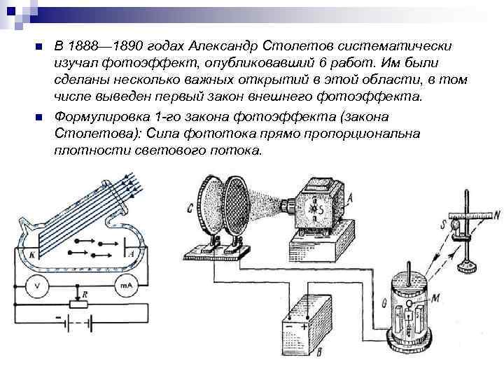 n n В 1888— 1890 годах Александр Столетов систематически изучал фотоэффект, опубликовавший 6 работ.