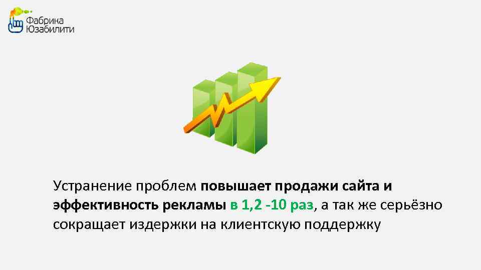 Устранение проблем повышает продажи сайта и эффективность рекламы в 1, 2 -10 раз, а